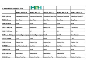 Kinder Charts 2018